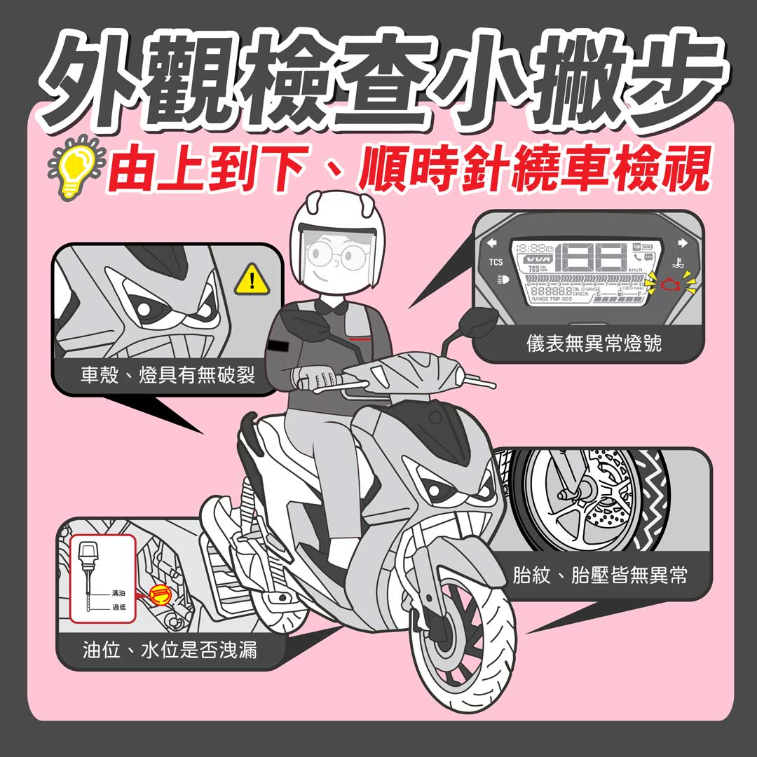 交車文件核對重點